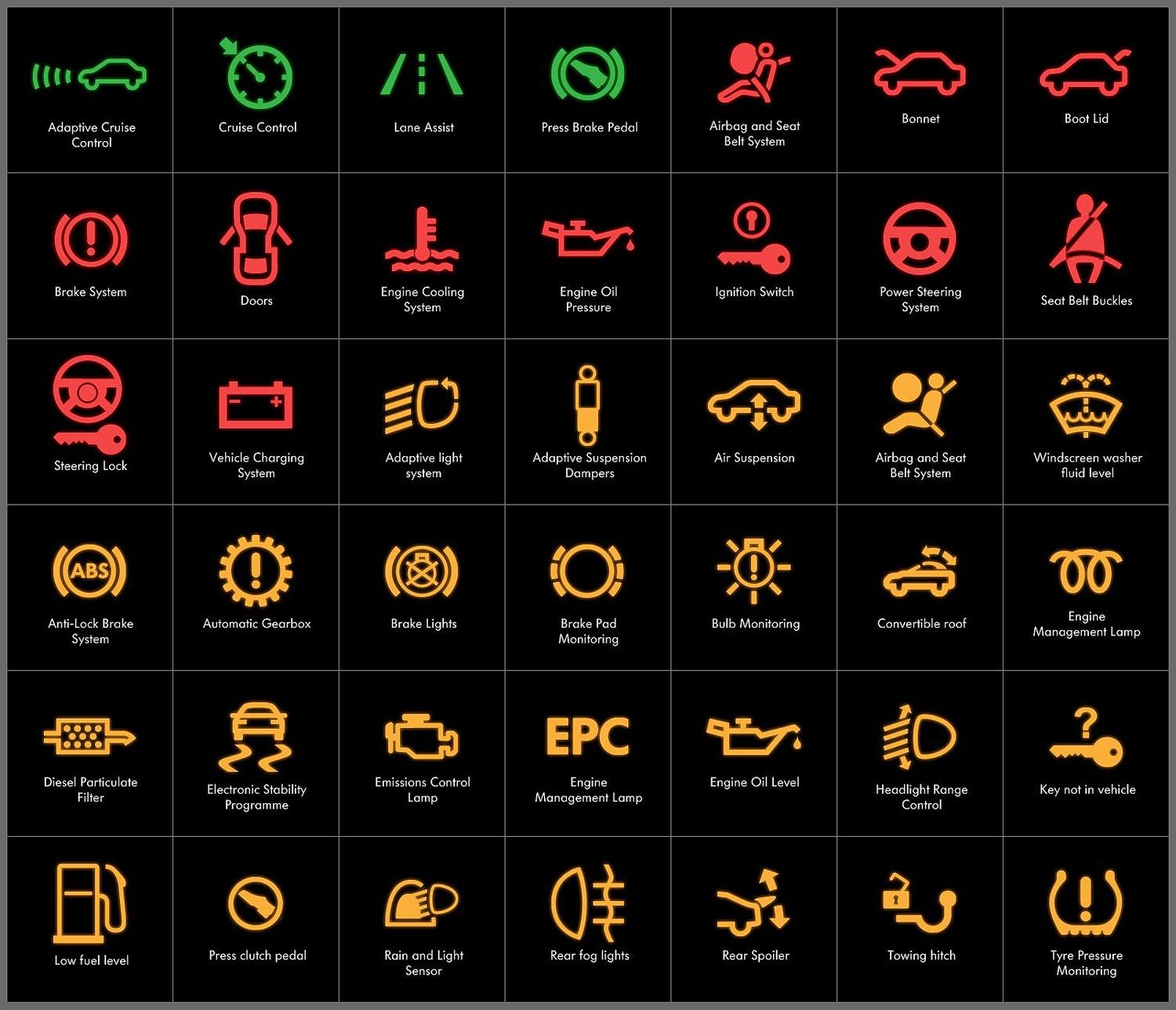 E39 - Dash Warning Lights - 1